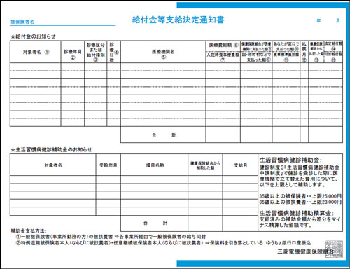 ③給付金と生活習慣病健診補助金の両方がある場合